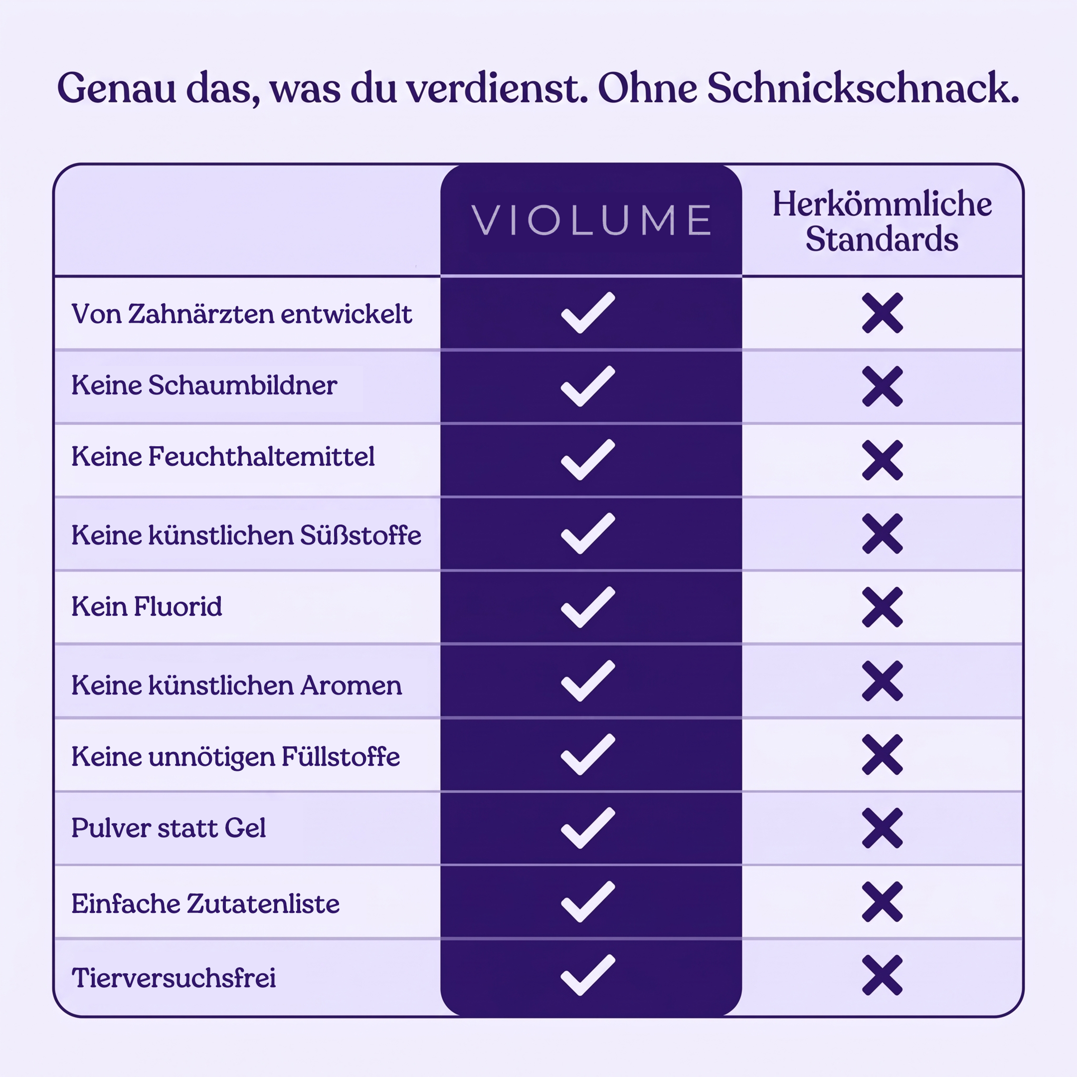 Violume